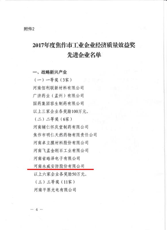 喜報丨永威安防公司獲焦作市工業(yè)企業(yè)經(jīng)濟質量效益獎